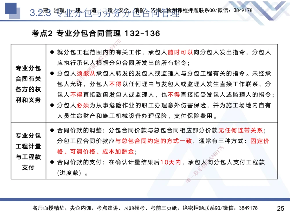 03.2025黄雨诗-核心考点速记-管理3_2026年一级建造师_2026年一建管理_2025年一建管理SVIP_02-基础精讲✿高端面授✿深度强化_33-管理《核心考点速记》黄雨诗HX_讲义