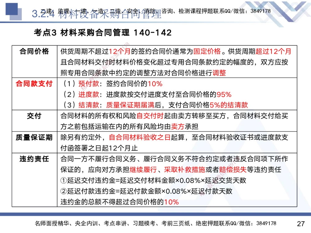03.2025黄雨诗-核心考点速记-管理3_2026年一级建造师_2026年一建管理_2025年一建管理SVIP_02-基础精讲✿高端面授✿深度强化_33-管理《核心考点速记》黄雨诗HX_讲义