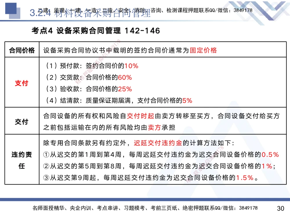03.2025黄雨诗-核心考点速记-管理3_2026年一级建造师_2026年一建管理_2025年一建管理SVIP_02-基础精讲✿高端面授✿深度强化_33-管理《核心考点速记》黄雨诗HX_讲义