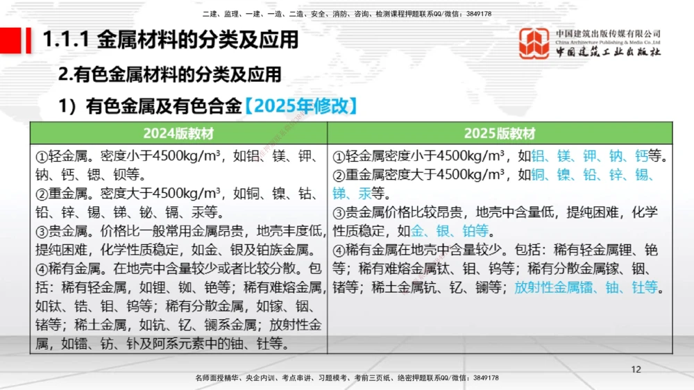 01.07一建《机电》新教材变动解析课（第1轮）_2026年一级建造师_2026年一建机电_2025年一建机电SVIP_02-基础精讲✿高端面授✿深度强化_02-机电《前期全套课》名师JGS_讲义