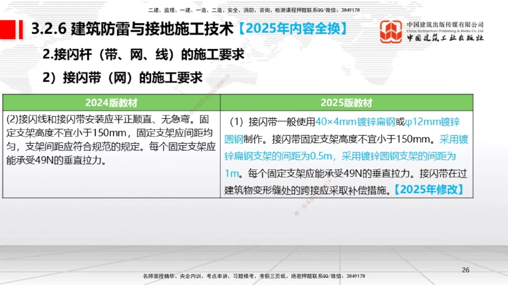 01.07一建《机电》新教材变动解析课（第1轮）_2026年一级建造师_2026年一建机电_2025年一建机电SVIP_02-基础精讲✿高端面授✿深度强化_02-机电《前期全套课》名师JGS_讲义
