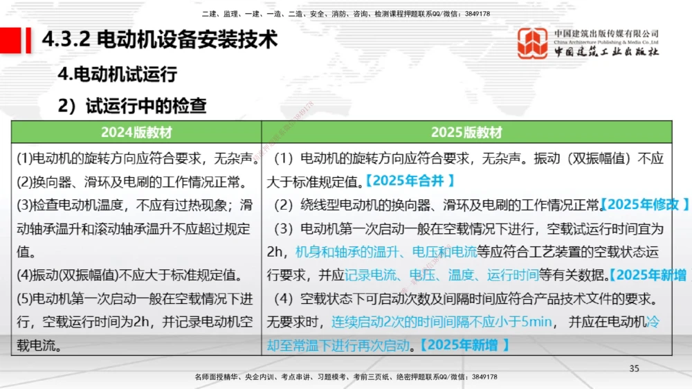 01.07一建《机电》新教材变动解析课（第1轮）_2026年一级建造师_2026年一建机电_2025年一建机电SVIP_02-基础精讲✿高端面授✿深度强化_02-机电《前期全套课》名师JGS_讲义