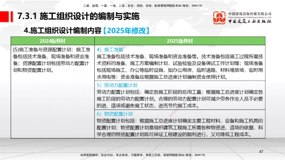 01.07一建《机电》新教材变动解析课（第1轮）_2026年一级建造师_2026年一建机电_2025年一建机电SVIP_02-基础精讲✿高端面授✿深度强化_02-机电《前期全套课》名师JGS_讲义