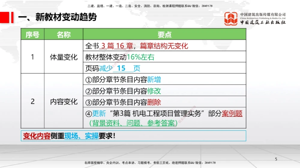 01.07一建《机电》新教材变动解析课（第1轮）_2026年一级建造师_2026年一建机电_2025年一建机电SVIP_02-基础精讲✿高端面授✿深度强化_02-机电《前期全套课》名师JGS_讲义