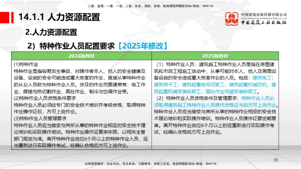 01.07一建《机电》新教材变动解析课（第1轮）_2026年一级建造师_2026年一建机电_2025年一建机电SVIP_02-基础精讲✿高端面授✿深度强化_02-机电《前期全套课》名师JGS_讲义