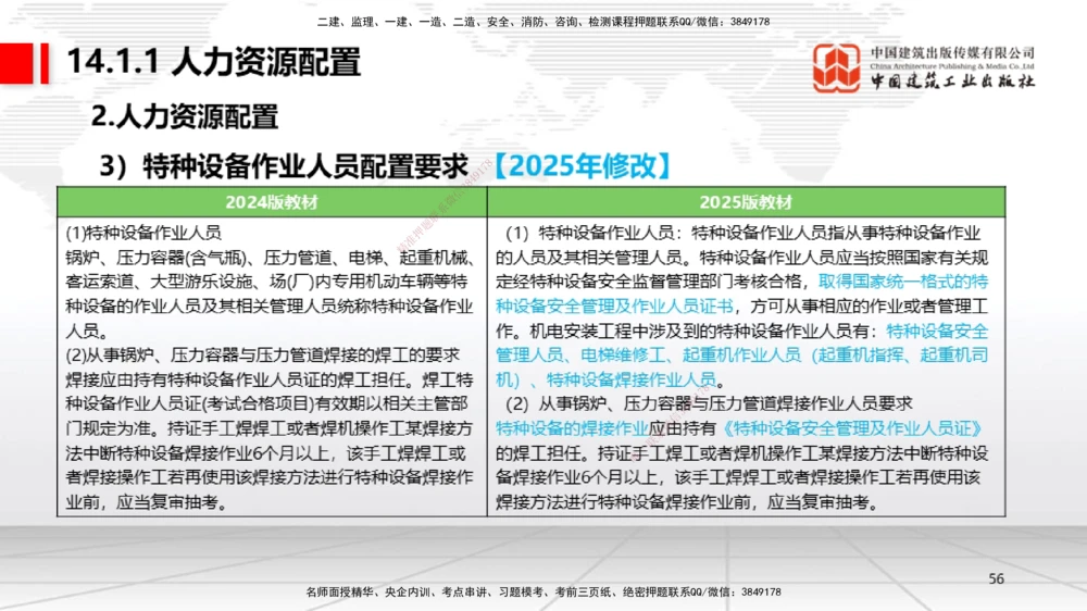 01.07一建《机电》新教材变动解析课（第1轮）_2026年一级建造师_2026年一建机电_2025年一建机电SVIP_02-基础精讲✿高端面授✿深度强化_02-机电《前期全套课》名师JGS_讲义