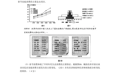 2008年高考生物政治（山东）（空白卷）_政治历年高考真题_新&middot;PDF版2008-2025&middot;高考政治真题_政治（按省份分类）2008-2025_2008-2025&middot;（山东）政治高考真题