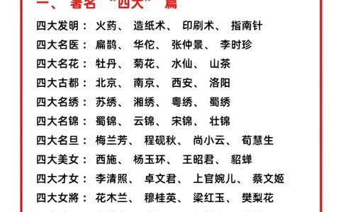 纯干货小学生必备百科常识_中小学精品资料(高清可打印)_百科知识大全集312份高清资料整理版