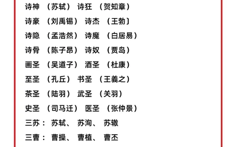纯干货小学生必备百科常识_中小学精品资料(高清可打印)_百科知识大全集312份高清资料整理版