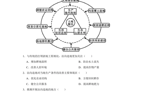 2020年高考地理试卷（新课标Ⅰ）（空白卷）_历年高考真题合集_地理历年高考真题_新&middot;Word版2008-2025&middot;高考地理真题_地理（按省份分类）2008-2025_2008-2024&middot;（江西）地理高考真题
