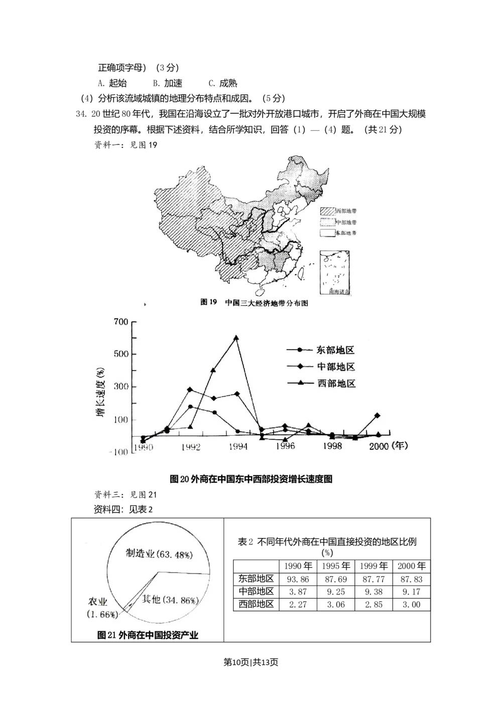 2008年高考地理试卷（广东）（空白卷）_地理历年高考真题_新&middot;Word版2008-2025&middot;高考地理真题_地理（按省份分类）2008-2025_2008-2025&middot;（广东）地理高考真题