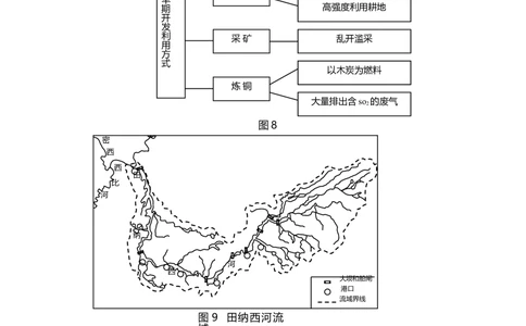 2008年高考地理试卷（四川）（解析卷）_地理历年高考真题_新&middot;Word版2008-2025&middot;高考地理真题_地理（按试卷类型分类）2008-2025_自主命题卷&middot;地理（2008-2025）_四川自主命题&middot;地理（2008-2015）