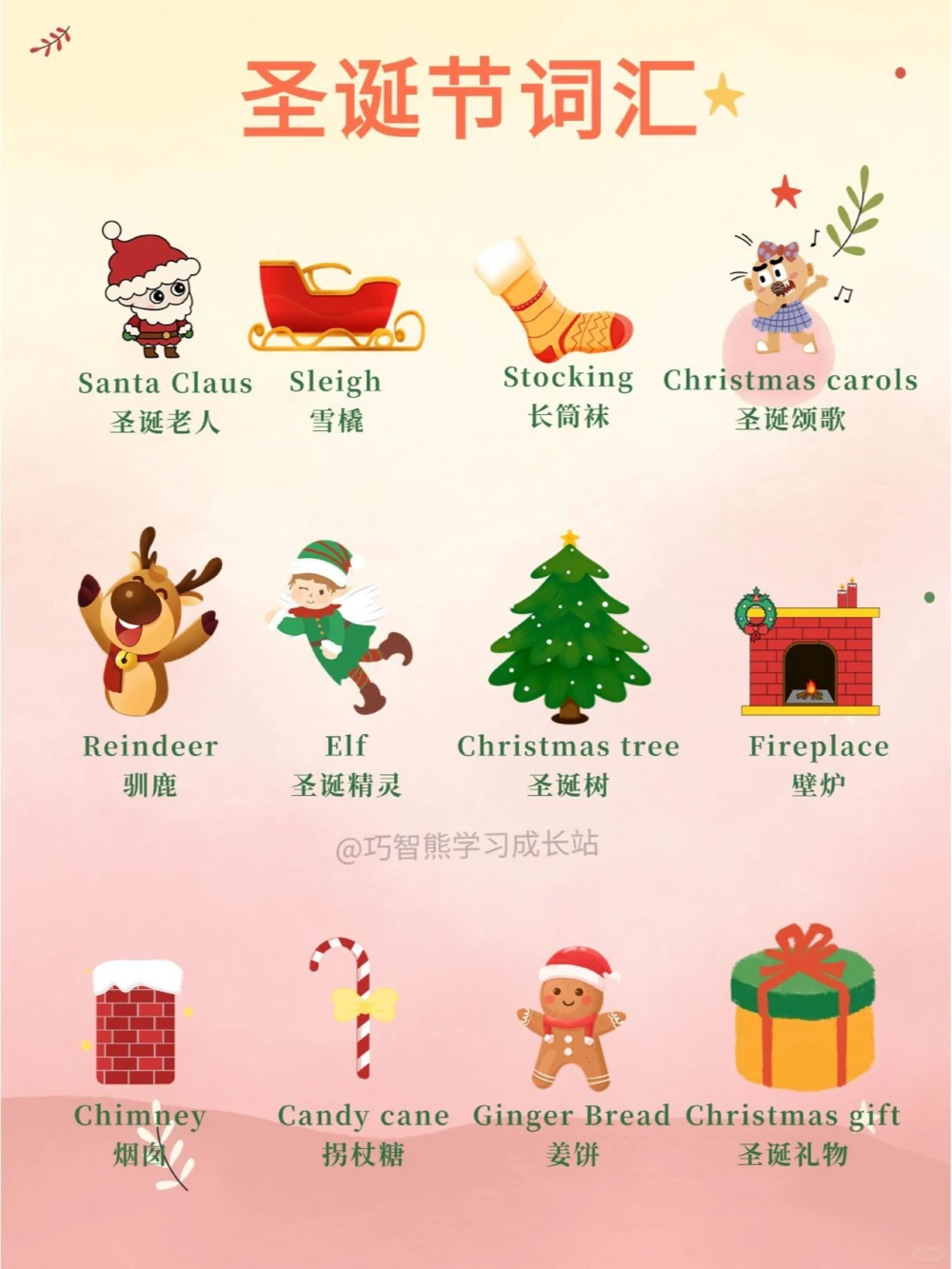 给孩子的，圣诞节知识科普_中小学精品资料(高清可打印)_常识知识大全集140份高清资料整理版