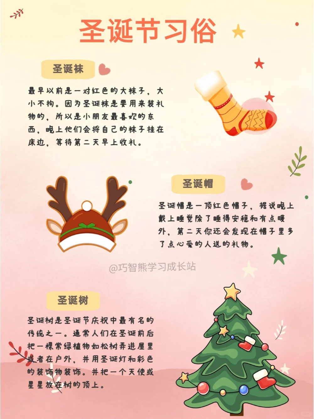 给孩子的，圣诞节知识科普_中小学精品资料(高清可打印)_常识知识大全集140份高清资料整理版