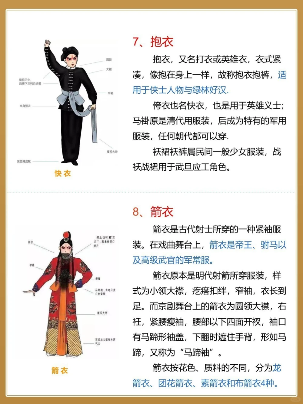 涨知识｜常见京剧服饰科普_中小学精品资料(高清可打印)_常识知识大全集140份高清资料整理版