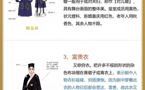 涨知识｜常见京剧服饰科普_中小学精品资料(高清可打印)_常识知识大全集140份高清资料整理版