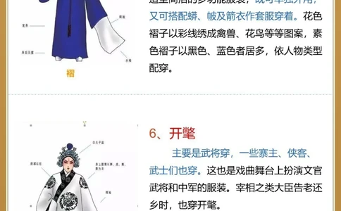 涨知识｜常见京剧服饰科普_中小学精品资料(高清可打印)_常识知识大全集140份高清资料整理版