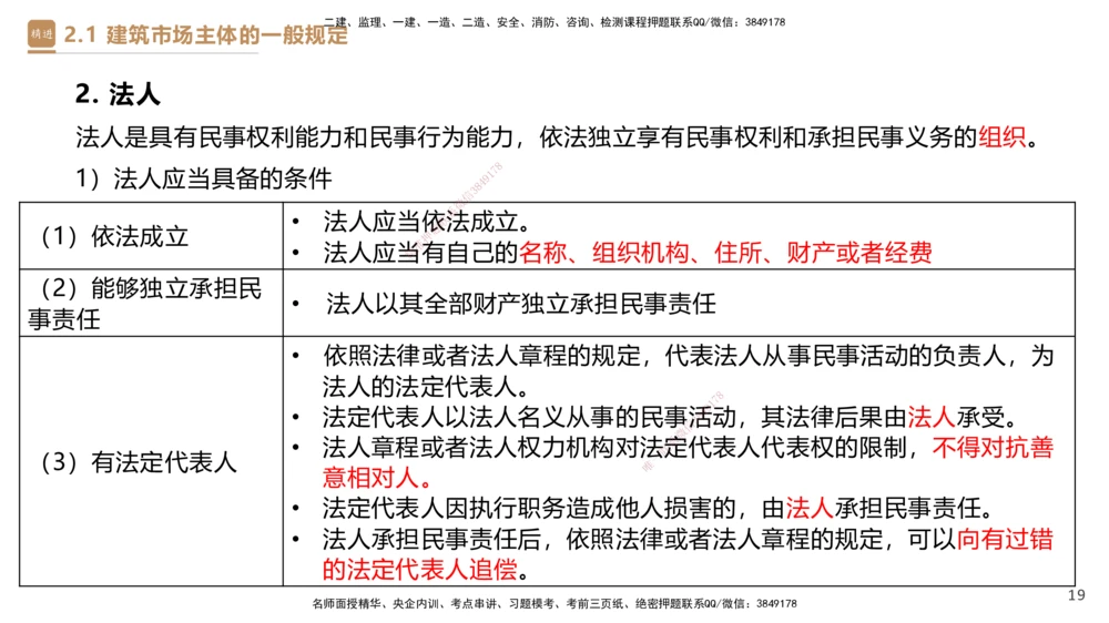 02.2025杜诗乐-精考速通-法规2_2026年一建法规_2025年一建法规SVIP_02-基础精讲✿高端面授✿深度强化_15-法规《精考速通直播》杜诗乐HX_讲义