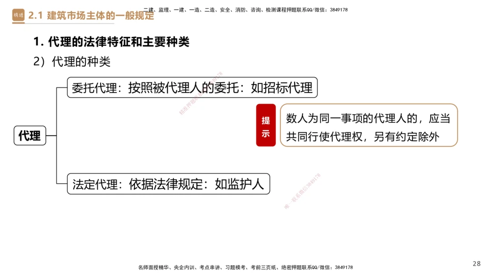 02.2025杜诗乐-精考速通-法规2_2026年一建法规_2025年一建法规SVIP_02-基础精讲✿高端面授✿深度强化_15-法规《精考速通直播》杜诗乐HX_讲义
