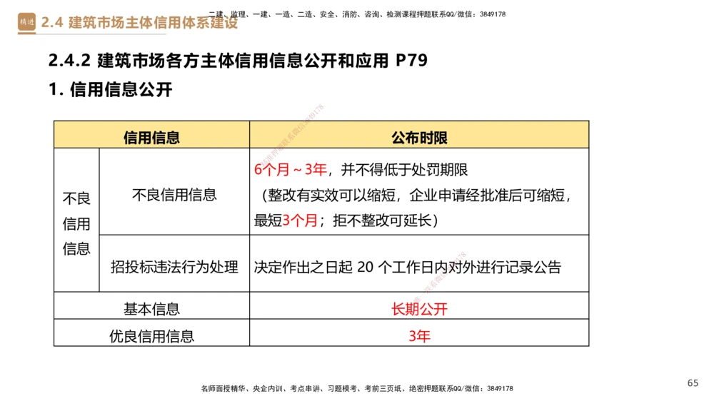 02.2025杜诗乐-精考速通-法规2_2026年一建法规_2025年一建法规SVIP_02-基础精讲✿高端面授✿深度强化_15-法规《精考速通直播》杜诗乐HX_讲义
