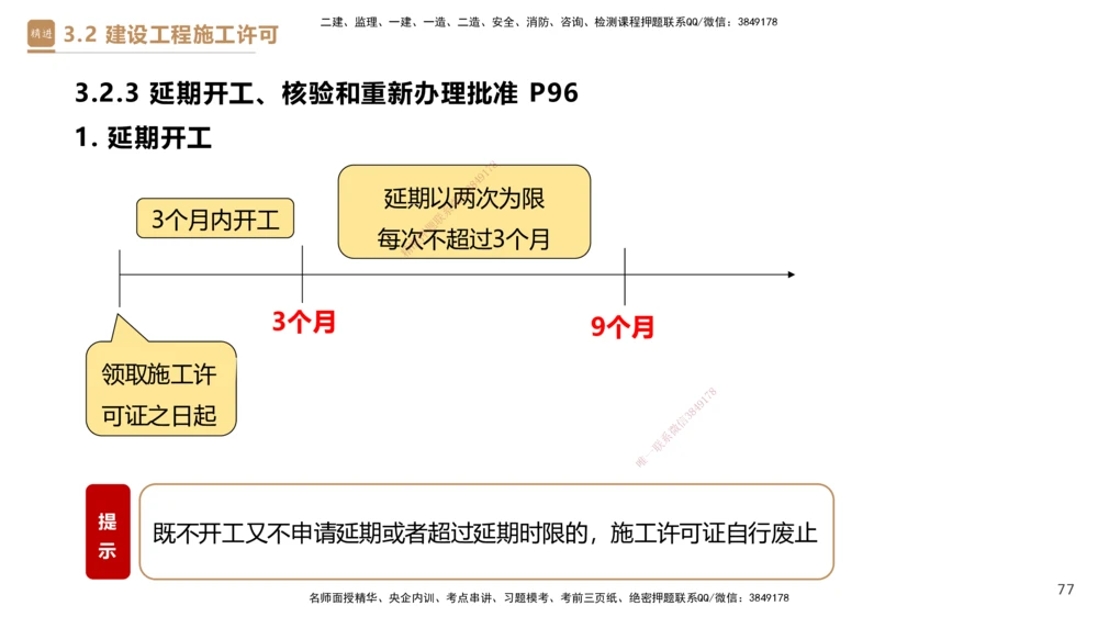02.2025杜诗乐-精考速通-法规2_2026年一建法规_2025年一建法规SVIP_02-基础精讲✿高端面授✿深度强化_15-法规《精考速通直播》杜诗乐HX_讲义