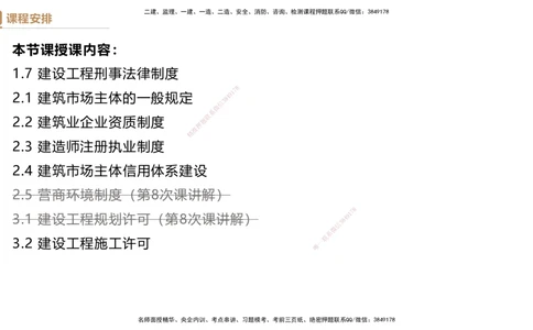 02.2025杜诗乐-精考速通-法规2_2026年一建法规_2025年一建法规SVIP_02-基础精讲✿高端面授✿深度强化_15-法规《精考速通直播》杜诗乐HX_讲义