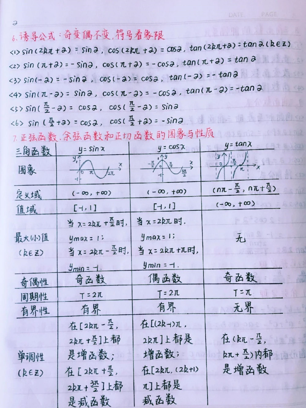高中数学最重要也是最难的知识总结，掌握这些知识点，你的数学成绩多拿20分，你别不信#数学#每天学习一点点#图文伙伴计划#抖音图文来了#加油考试人_中小学精品资料(高清可打印)