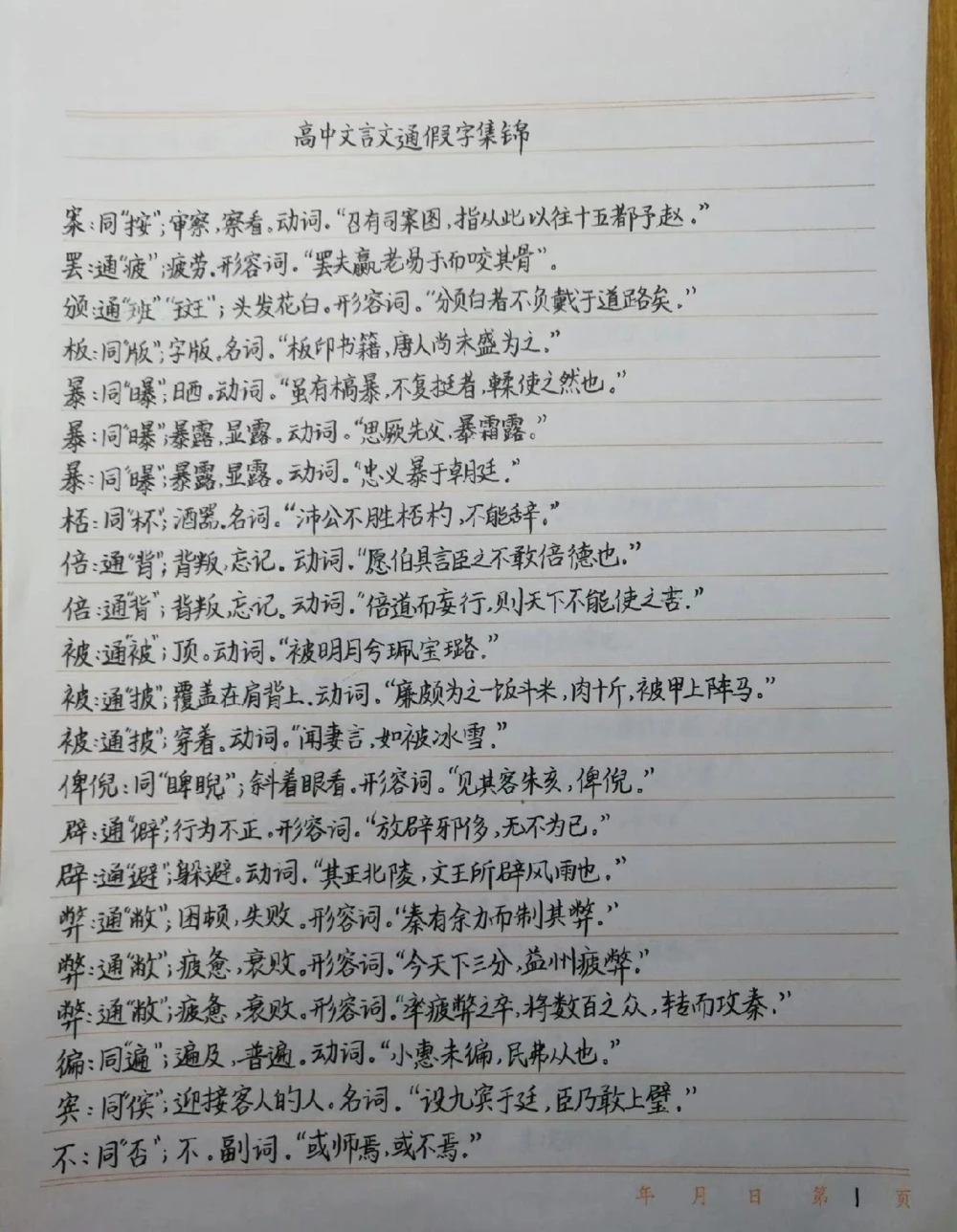 高中三年要考的文言文通假字都在这里了，建议每天看一遍#语文#文言文#手写笔记#图文伙伴计划#抖音图文来了_中小学精品资料(高清可打印)_初中大全集高清资料整理版