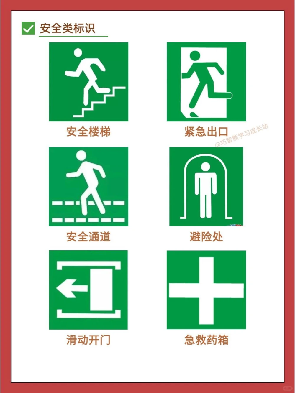 认识生活中的各类标识_中小学精品资料(高清可打印)_百科知识大全集312份高清资料整理版