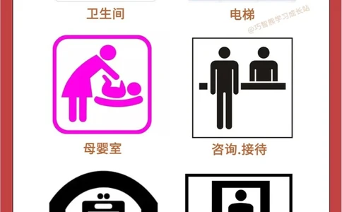 认识生活中的各类标识_中小学精品资料(高清可打印)_百科知识大全集312份高清资料整理版