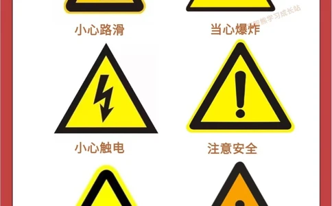 认识生活中的各类标识_中小学精品资料(高清可打印)_百科知识大全集312份高清资料整理版