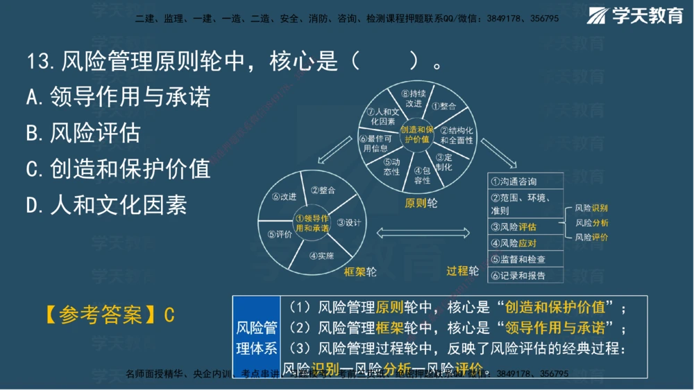 03.2025年一建《管理》模考测评（一）讲义_2026年一级建造师_2026年一建管理_2025年一建管理SVIP_03-习题精析✿实战特训✿模考通关_35-管理《模考测评班》梁鸿飞XT_--配套讲义--