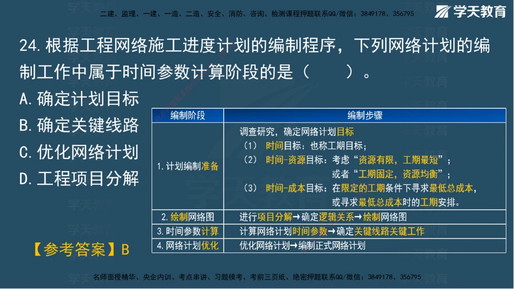03.2025年一建《管理》模考测评（一）讲义_2026年一级建造师_2026年一建管理_2025年一建管理SVIP_03-习题精析✿实战特训✿模考通关_35-管理《模考测评班》梁鸿飞XT_--配套讲义--