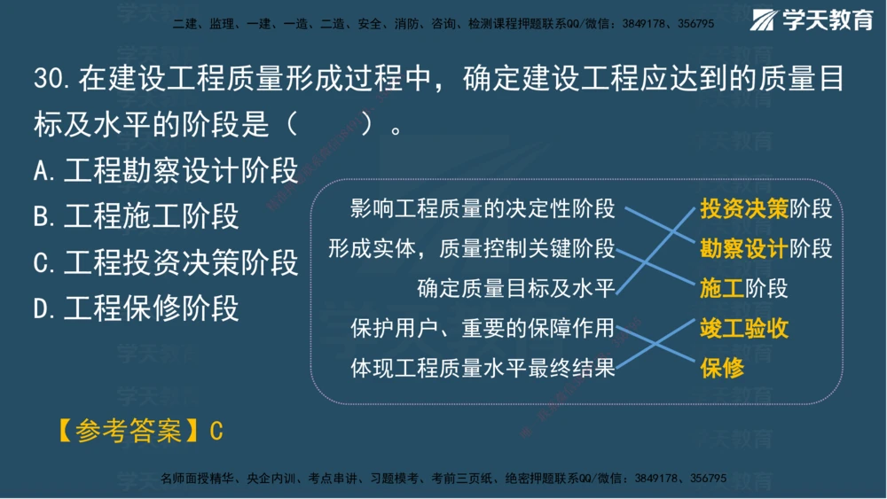 03.2025年一建《管理》模考测评（一）讲义_2026年一级建造师_2026年一建管理_2025年一建管理SVIP_03-习题精析✿实战特训✿模考通关_35-管理《模考测评班》梁鸿飞XT_--配套讲义--