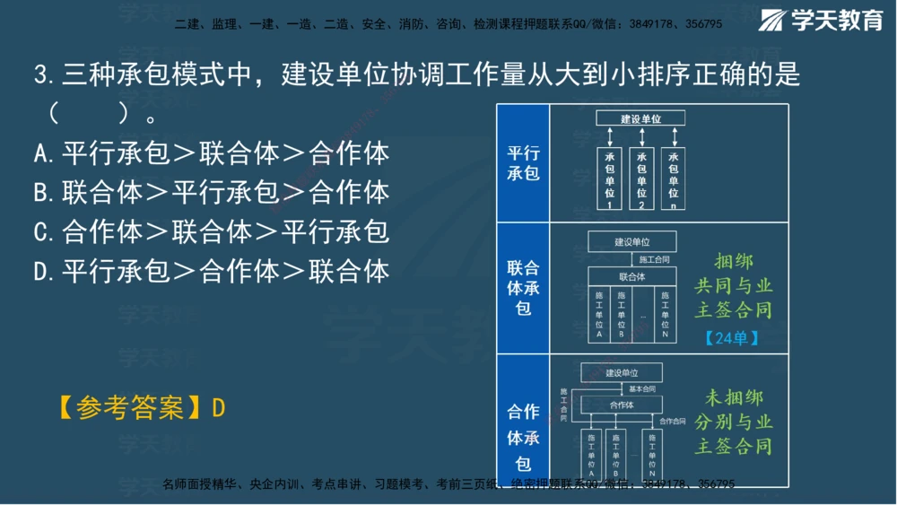 03.2025年一建《管理》模考测评（一）讲义_2026年一级建造师_2026年一建管理_2025年一建管理SVIP_03-习题精析✿实战特训✿模考通关_35-管理《模考测评班》梁鸿飞XT_--配套讲义--