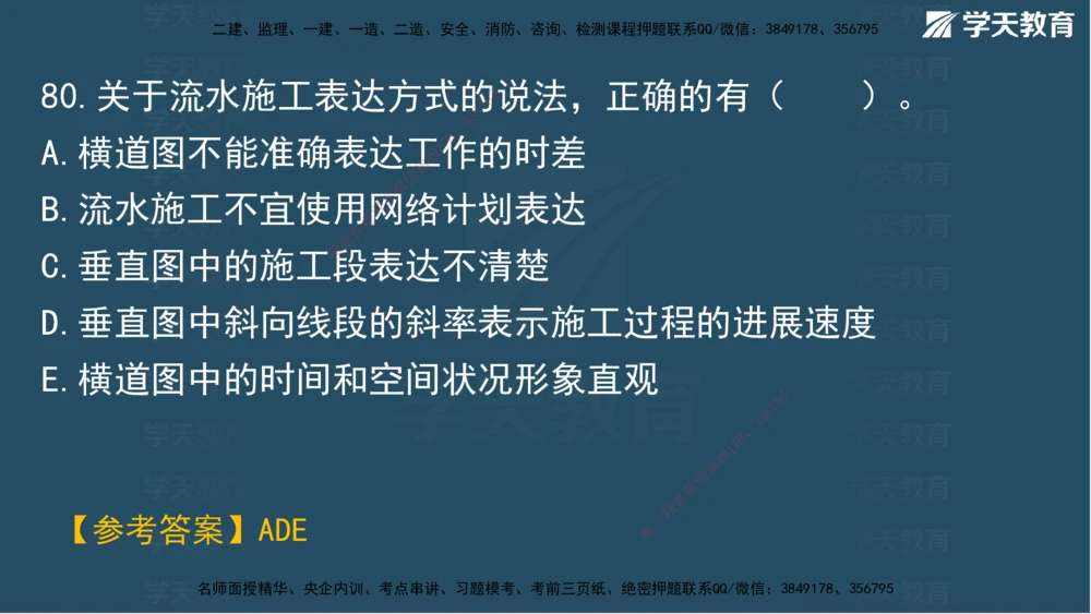 03.2025年一建《管理》模考测评（一）讲义_2026年一级建造师_2026年一建管理_2025年一建管理SVIP_03-习题精析✿实战特训✿模考通关_35-管理《模考测评班》梁鸿飞XT_--配套讲义--