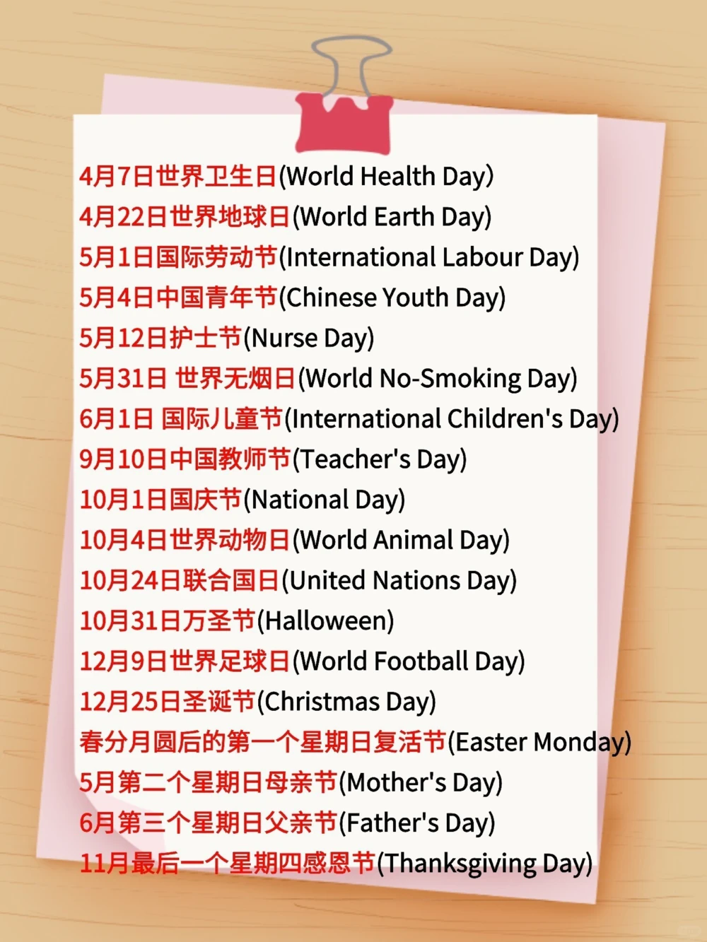 涨知识：节假日英文表达大全，请收藏！_中小学精品资料(高清可打印)_常识知识大全集140份高清资料整理版