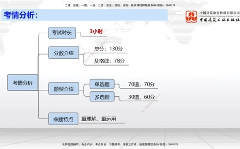 03.18一建《法规》大咖直播公开课_2026年一建法规_2025年一建法规SVIP_02-基础精讲✿高端面授✿深度强化_02-法规《前期全套课》王文静JGS_07-法规《大咖直播公开》刘丹JGS