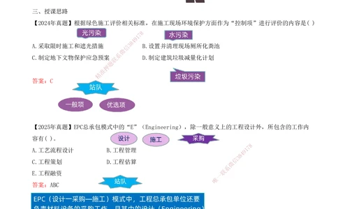 03.03-备考预习（三）_2026年一级建造师_2026年一建管理_2026年一建管理SVIP_2026一建管理SVIP_02-基础精讲✿高端面授✿深度强化_金月_00-备考预习_讲义