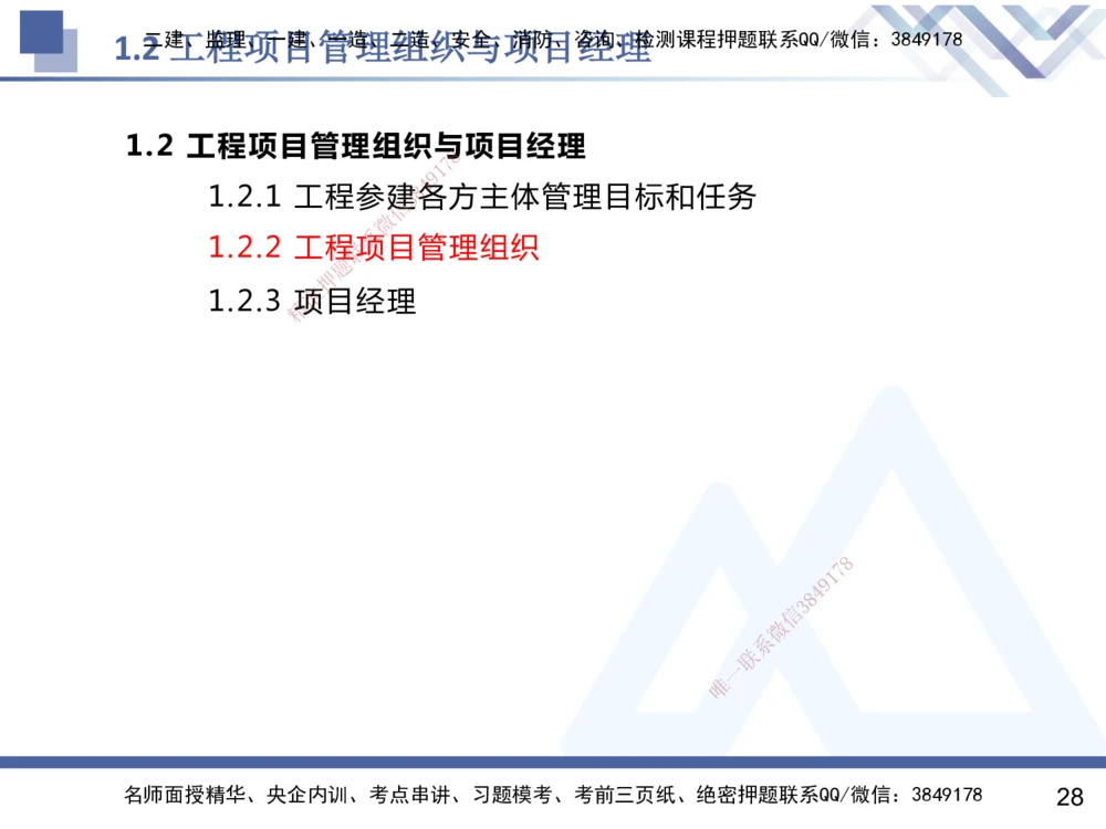 01.2025杨彬-恒考点精析（赢跑课）-管理1_2026年一级建造师_2026年一建管理_2025年一建管理SVIP_02-基础精讲✿高端面授✿深度强化_03-管理《恒考点精析课》杨彬HX_讲义