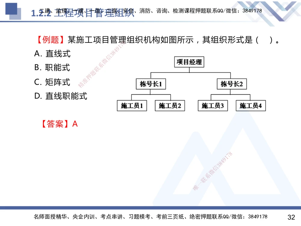 01.2025杨彬-恒考点精析（赢跑课）-管理1_2026年一级建造师_2026年一建管理_2025年一建管理SVIP_02-基础精讲✿高端面授✿深度强化_03-管理《恒考点精析课》杨彬HX_讲义