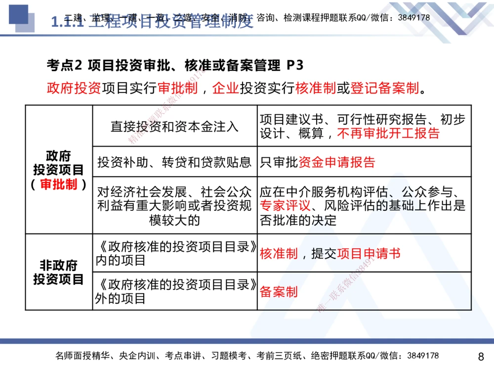01.2025杨彬-恒考点精析（赢跑课）-管理1_2026年一级建造师_2026年一建管理_2025年一建管理SVIP_02-基础精讲✿高端面授✿深度强化_03-管理《恒考点精析课》杨彬HX_讲义