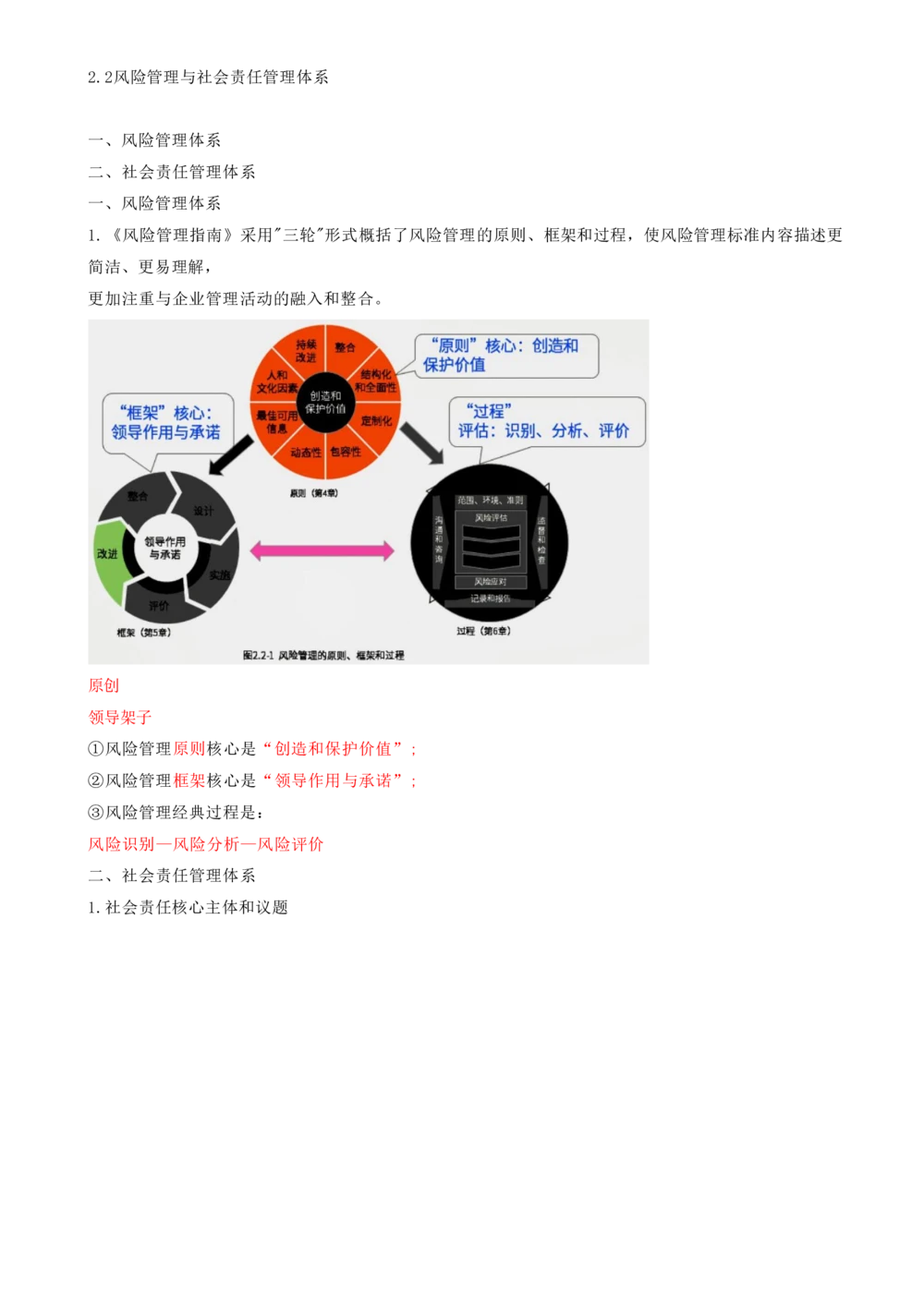 07.07-第2章-建设工程项目管理相关体系标准（二）_2026年一级建造师_2026年一建管理_2025年一建管理SVIP_04-冲刺串讲✿考点强化✿小灶集训_18-管理《冲刺上岸班》王少杰SA