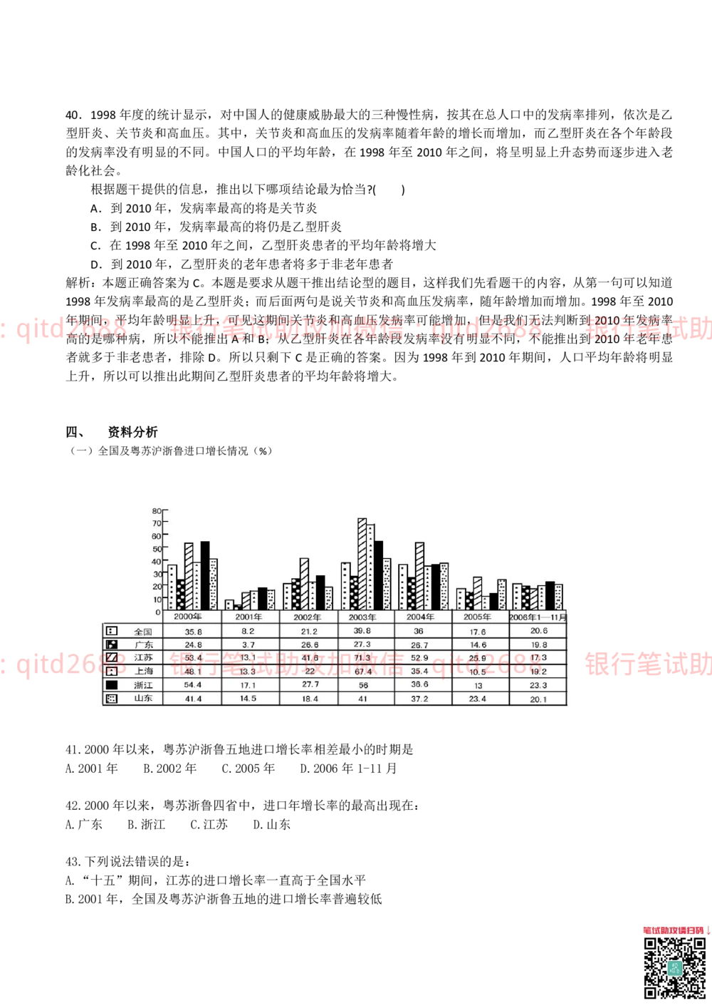 0-2010年中国邮政储蓄银行招聘考试笔试真题及答案解析_2025春招题库汇总_银行题库-1_银行全套上岸资料_各银行笔试真题_邮储上岸资料_邮储银行招聘考试笔试复习资料