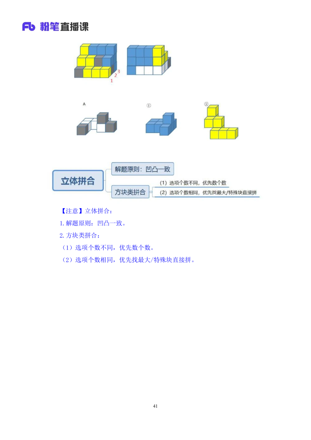 2021.01.21专项突破-图形专项叶寒（讲义+笔记）_三桶油_中海油_最新中海油招聘考试《通用能力》视频课件_012021fb职测推荐_02专项突破_笔记