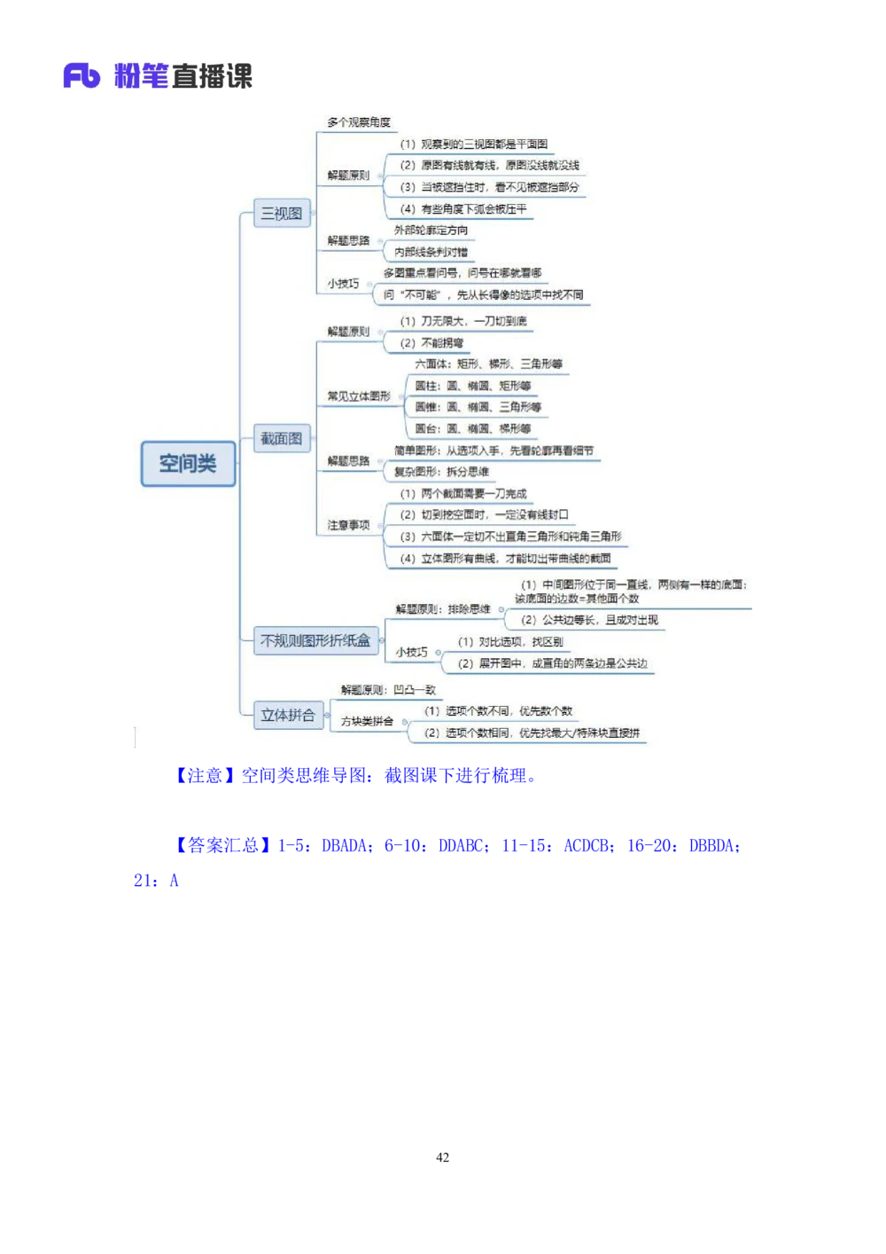 2021.01.21专项突破-图形专项叶寒（讲义+笔记）_三桶油_中海油_最新中海油招聘考试《通用能力》视频课件_012021fb职测推荐_02专项突破_笔记