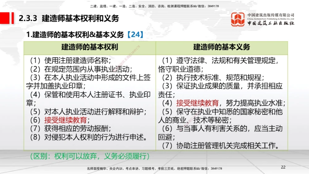 02.20一建《法规》启航2025，一建备考全攻略_2026年一建法规_2025年一建法规SVIP_02-基础精讲✿高端面授✿深度强化_02-法规《前期全套课》王文静JGS_讲义