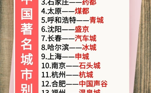 涨知识：中国著名城市别称，你知道几个？_中小学精品资料(高清可打印)_常识知识大全集140份高清资料整理版