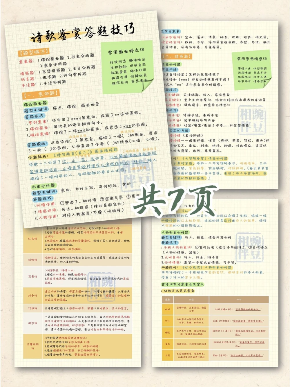 背会满分诗歌鉴赏答题技巧全攻略_中小学精品资料(高清可打印)_古诗词大全集281份高清资料整理版