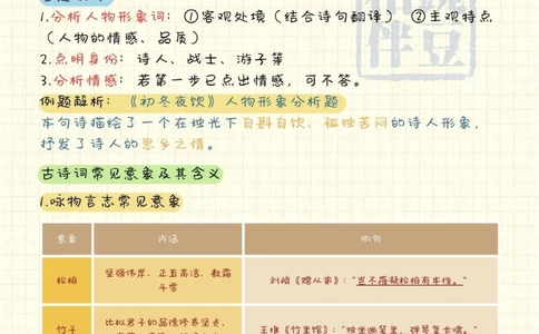 背会满分诗歌鉴赏答题技巧全攻略_中小学精品资料(高清可打印)_古诗词大全集281份高清资料整理版